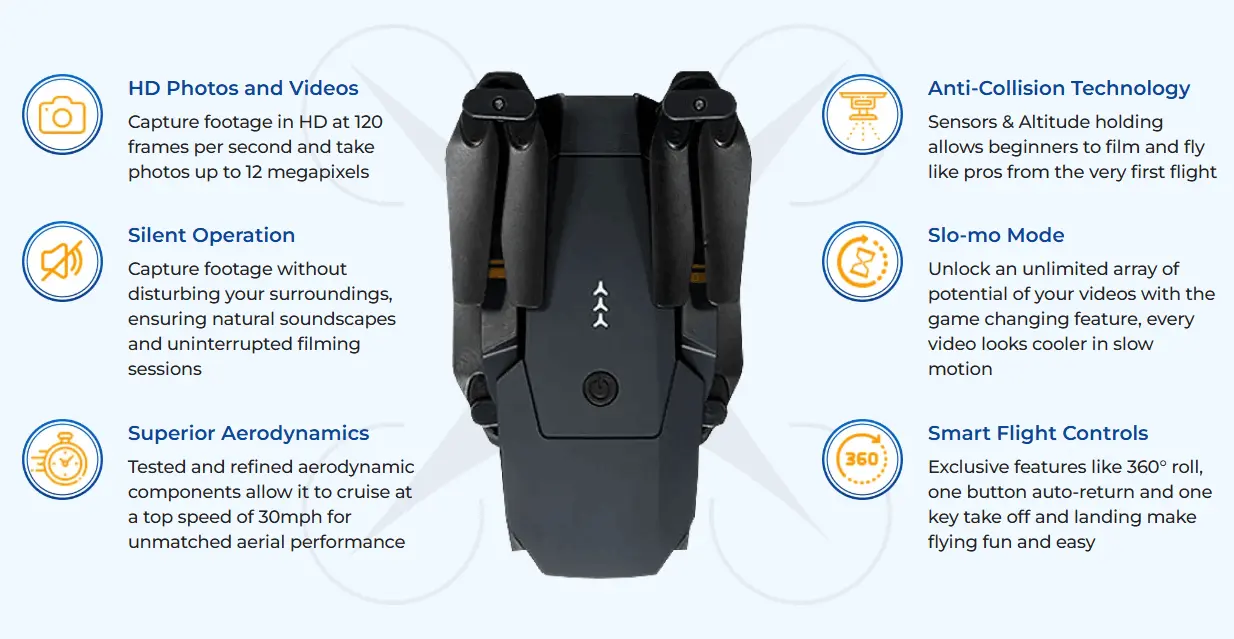 Starship Drone Benefits